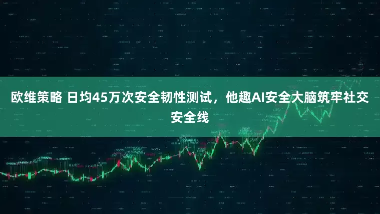 欧维策略 日均45万次安全韧性测试，他趣AI安全大脑筑牢社交安全线