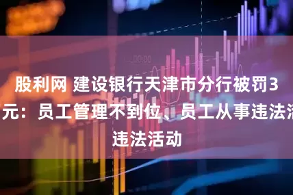 股利网 建设银行天津市分行被罚30万元：员工管理不到位、员工从事违法活动